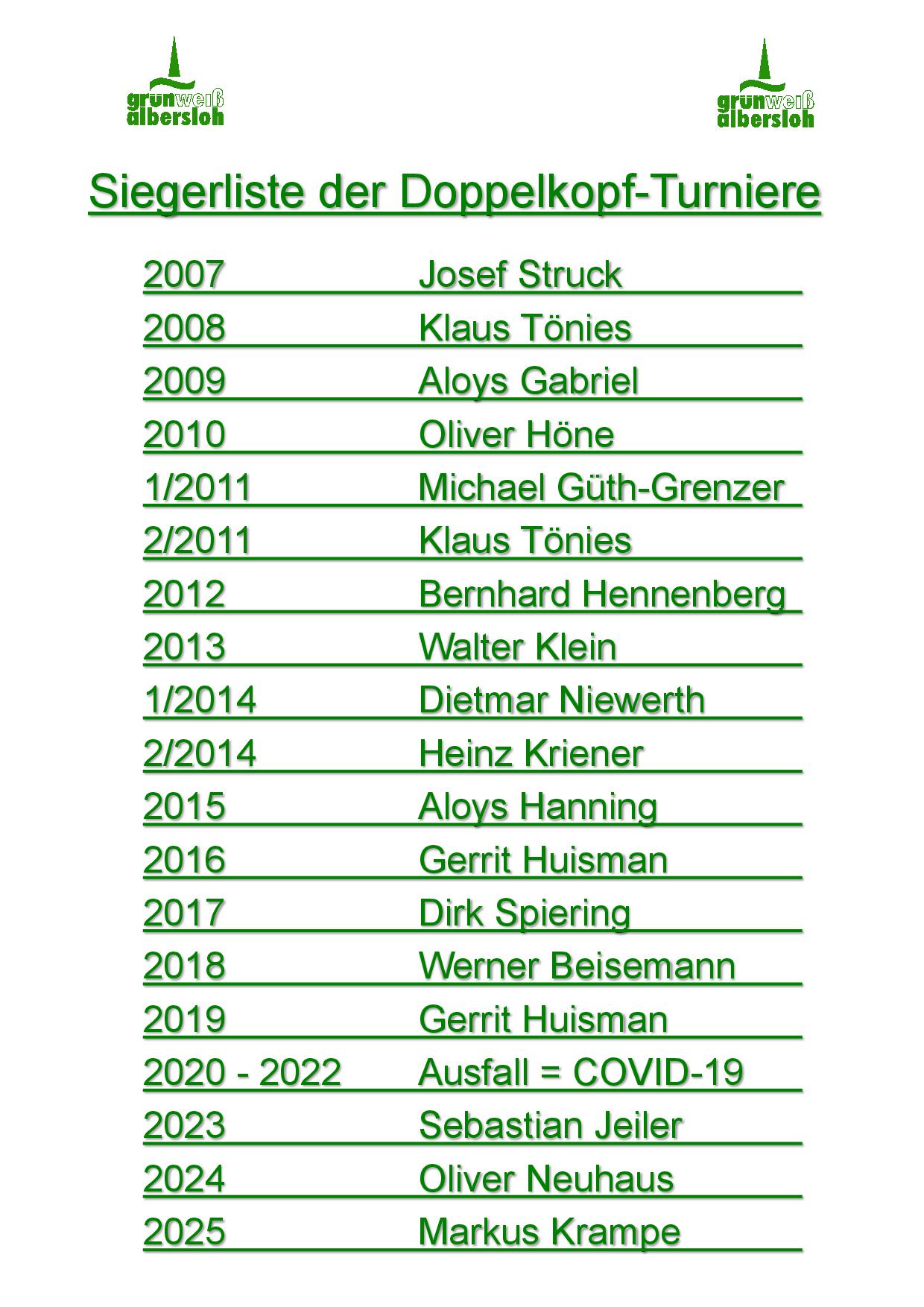Siegerliste der GWA DoKo Turniere 2007 bis 2024